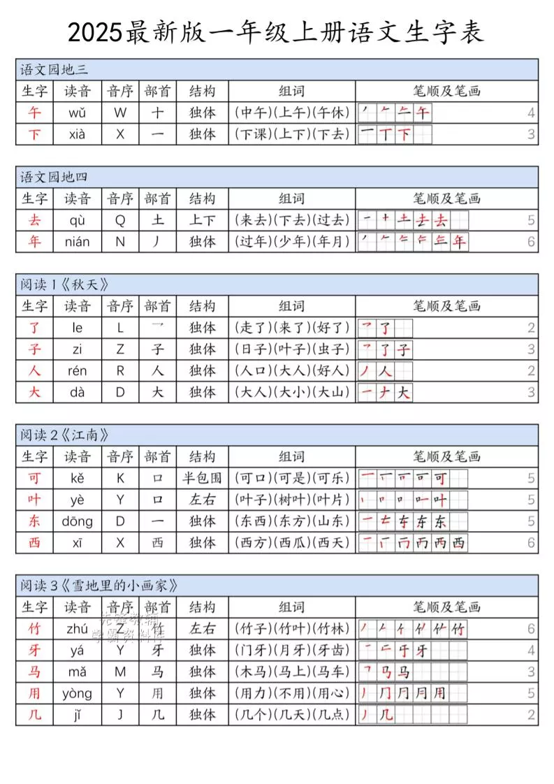 一年级上语文上册生字表-倾慕网