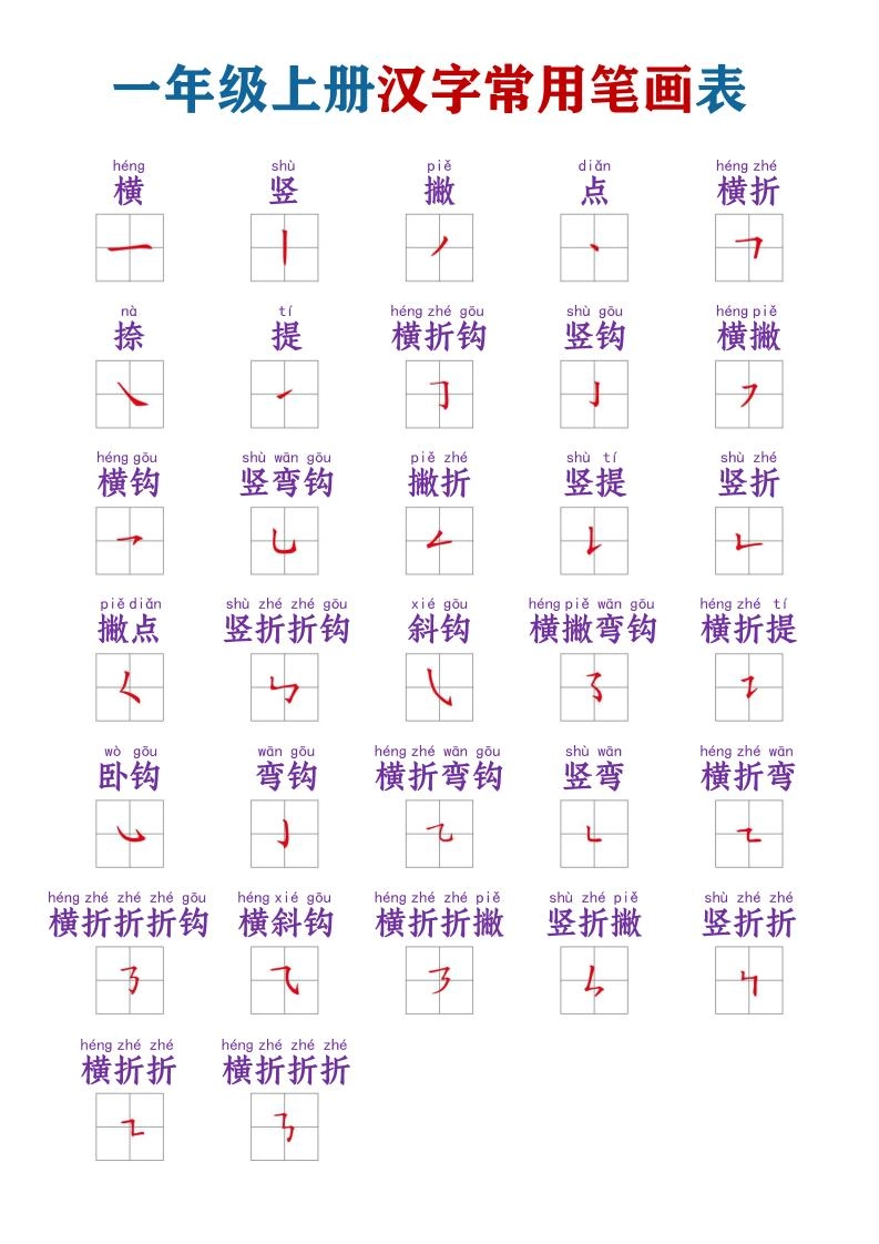 一年级上语文常用笔画名称素材-倾慕教程合集