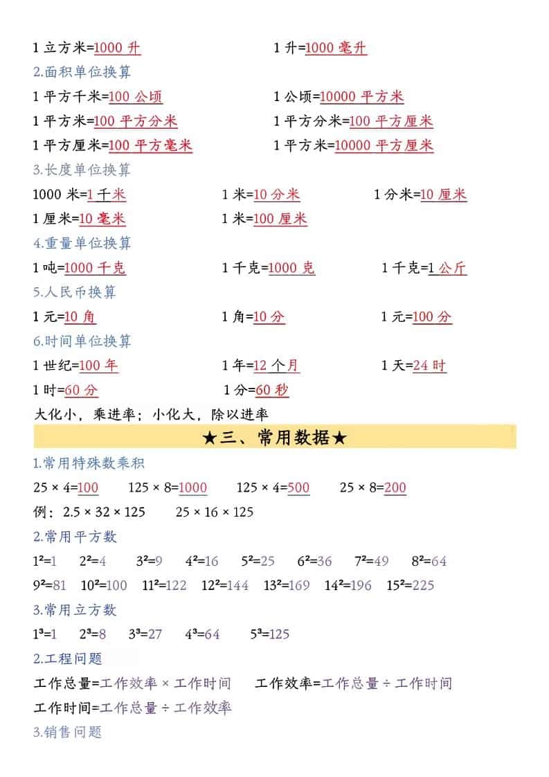 五年级下数学26春必背公式汇总