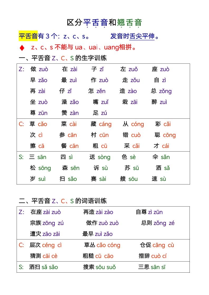 一年级上语文平翘舌音