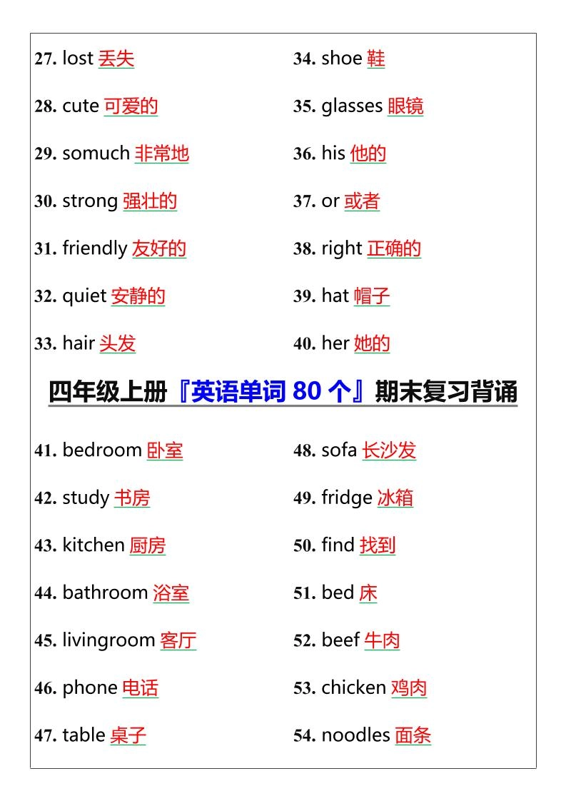 【2025秋新版】四年级上册『英语单词80个』期末复习背诵