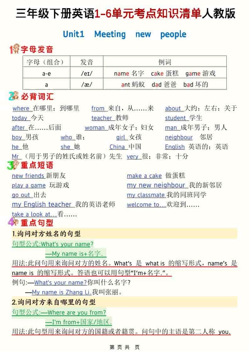 三年级下英语1-6单元考点知识清单《人教版》-倾慕网