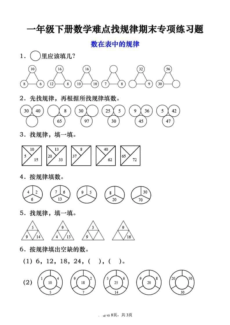 一年级下数学图形的规律专项练习