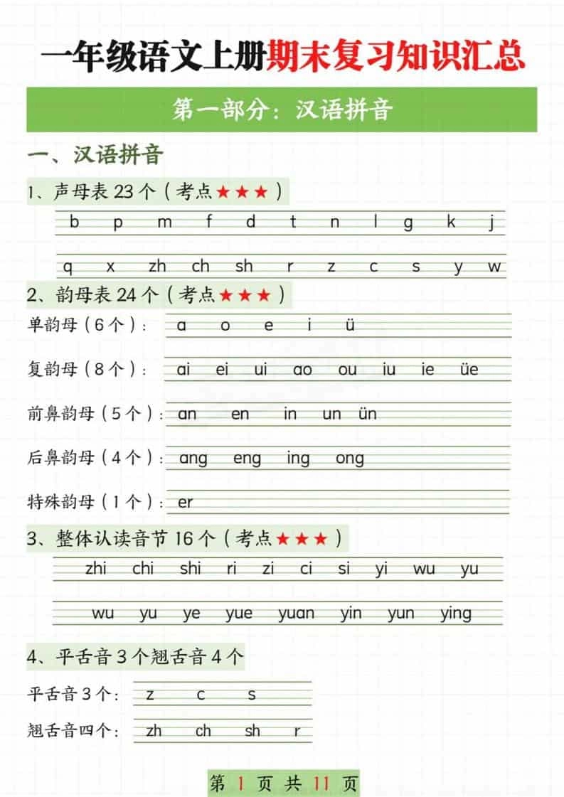 新一上语文期末复习知识汇总11页-倾慕网