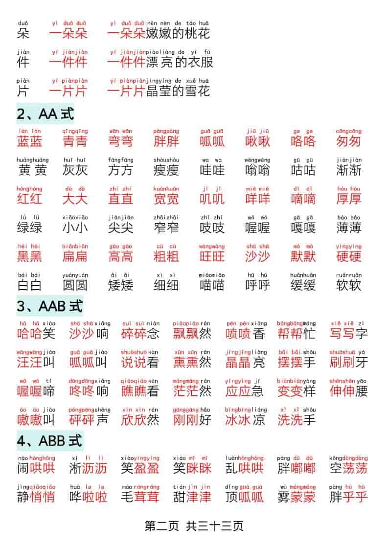 一年级下语文寒假预习-晨读晚背四大项