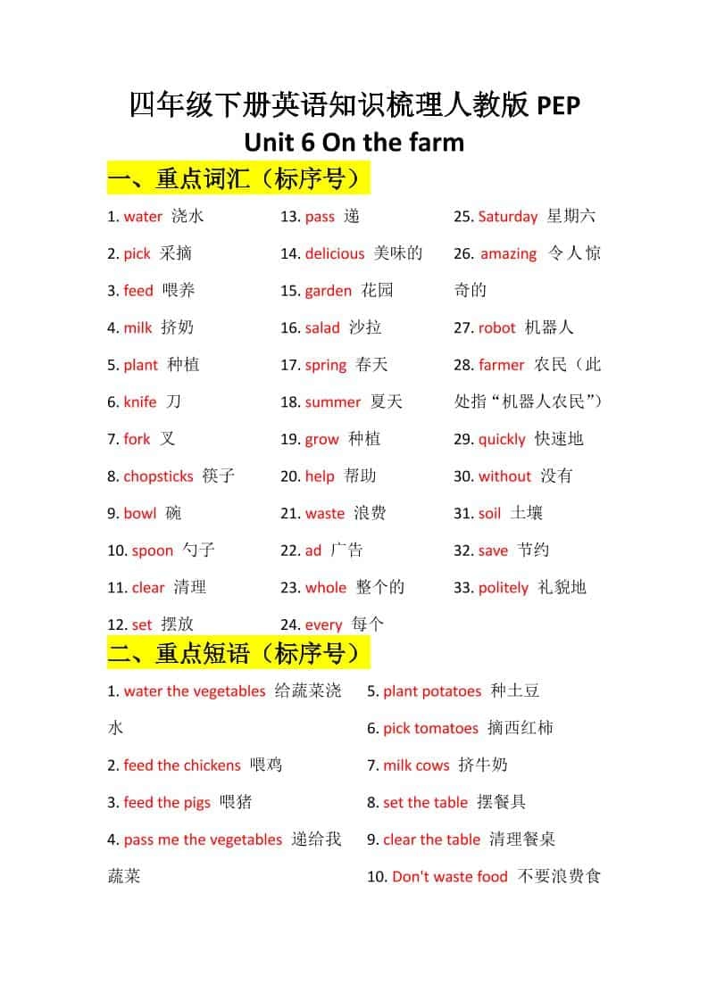 四年级下英语Unit6知识梳理+默写单《人教版PEP》-倾慕网