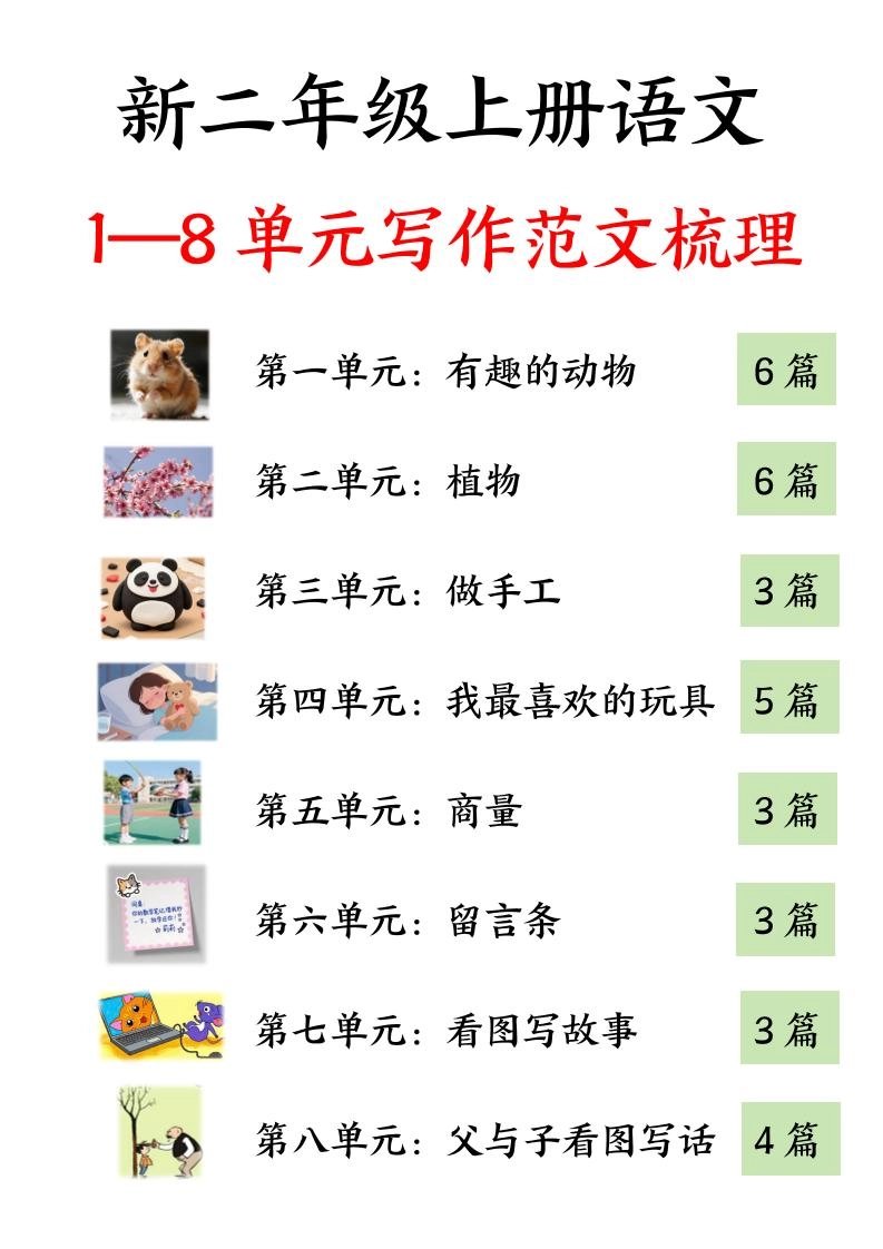 25新二上语文1-8单元看图写话必背范文33篇34页-倾慕网