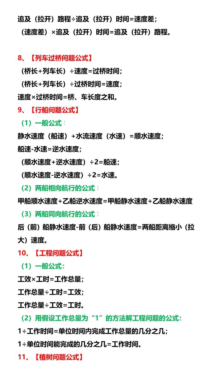 【2025秋新版】四年级数学应用题数量关系公式-四上数学