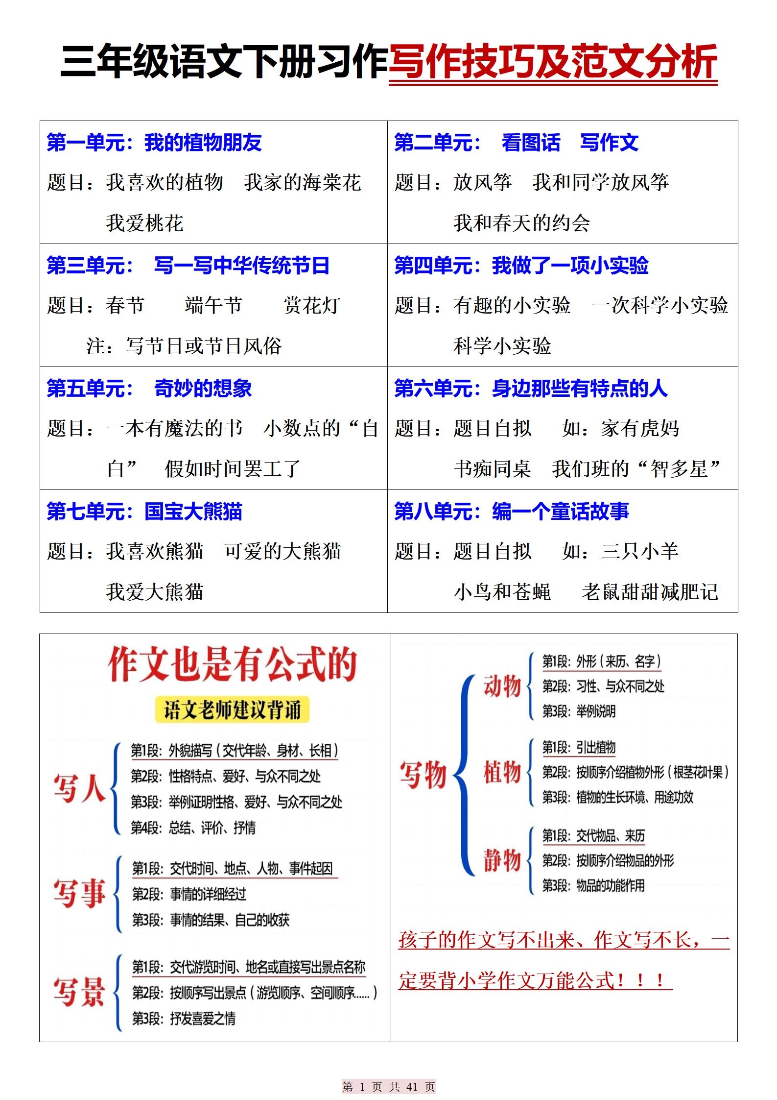 三下语文期末复习习作写作技巧及范文分析（41页）-倾慕网