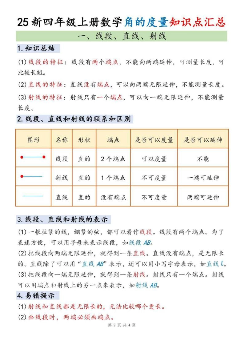 四上数学角的度量知识点汇总