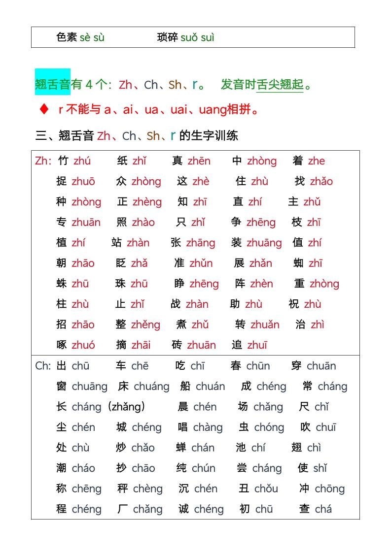 一年级上语文平翘舌音-倾慕教程合集
