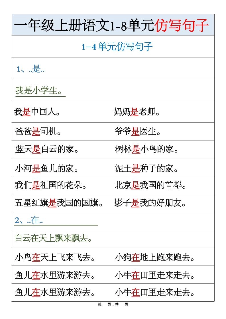 一年级上新语文1-8单元仿写句子汇总-倾慕网