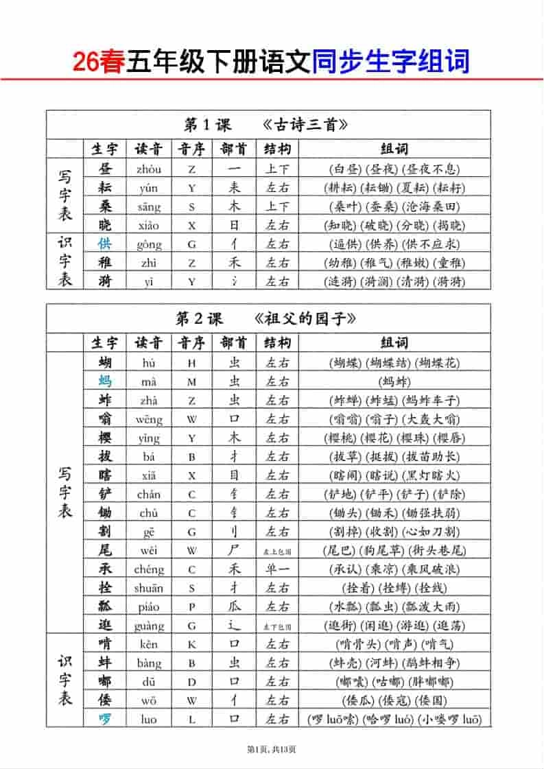 五年级下语文同步生字组词-倾慕网