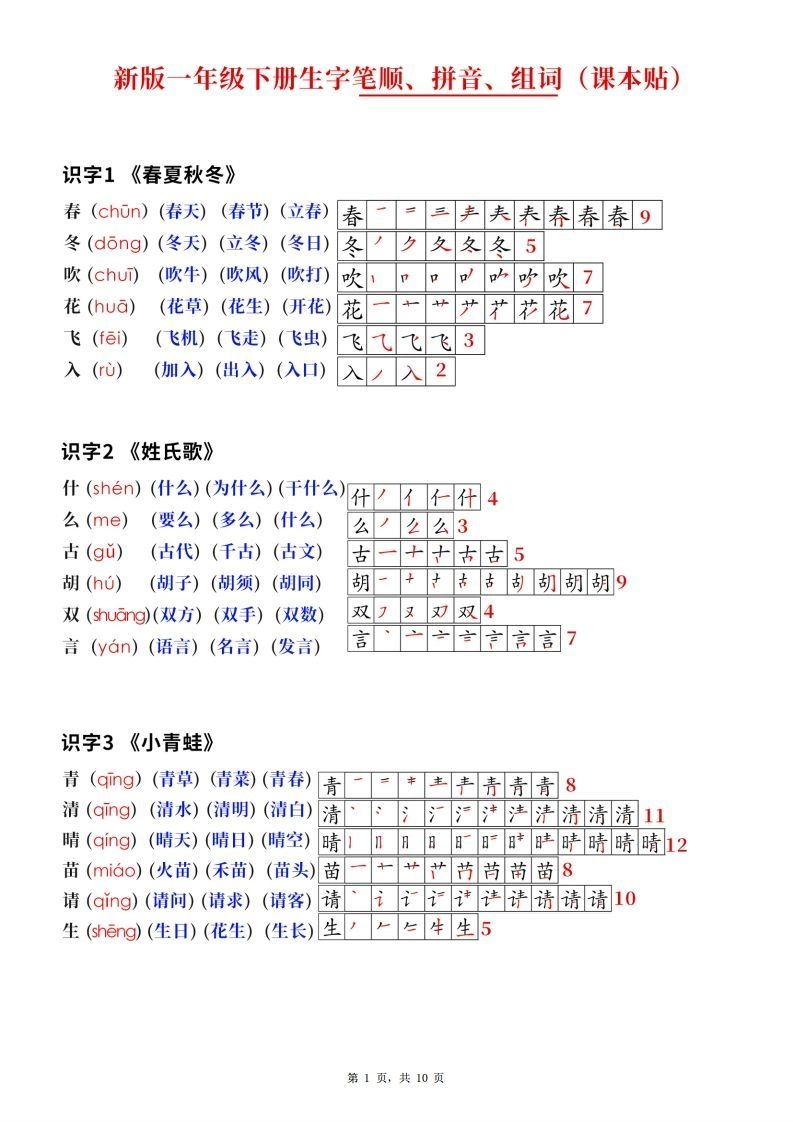 新版一下语文生字笔顺拼音组词（课课贴课本贴）10页