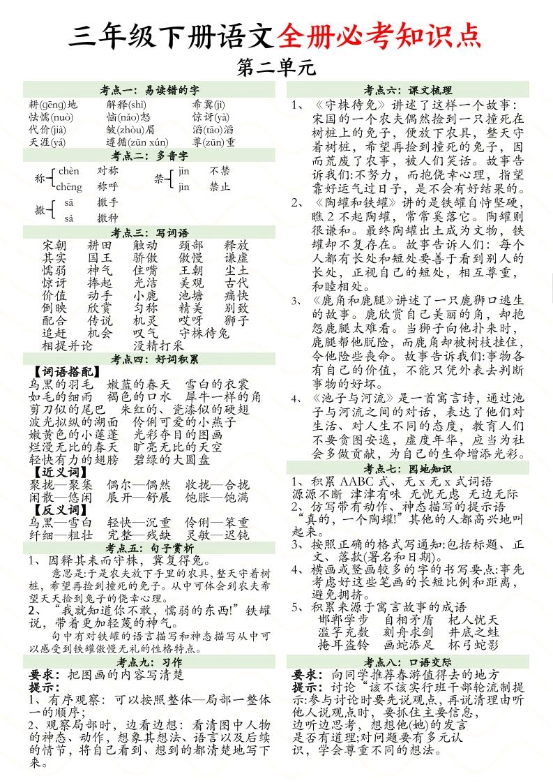 三下语文全册1-8单元必考知识点汇总（8页）