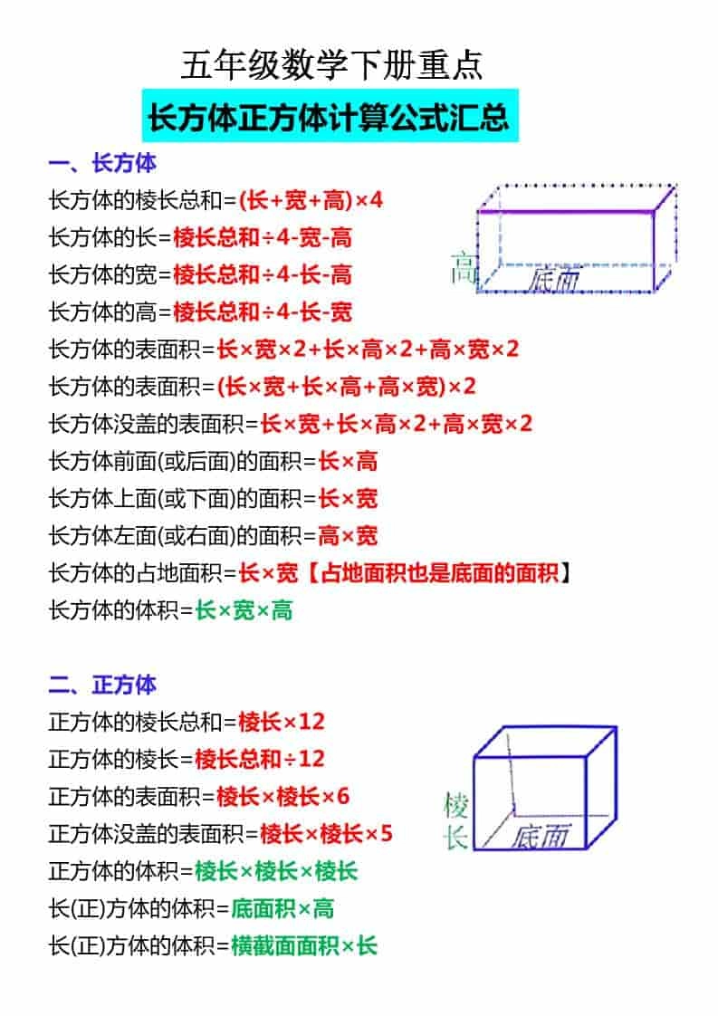 五年级下数学必背公式大全-倾慕网