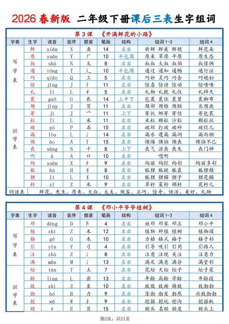 二年级下语文2026春课后三表生字组词