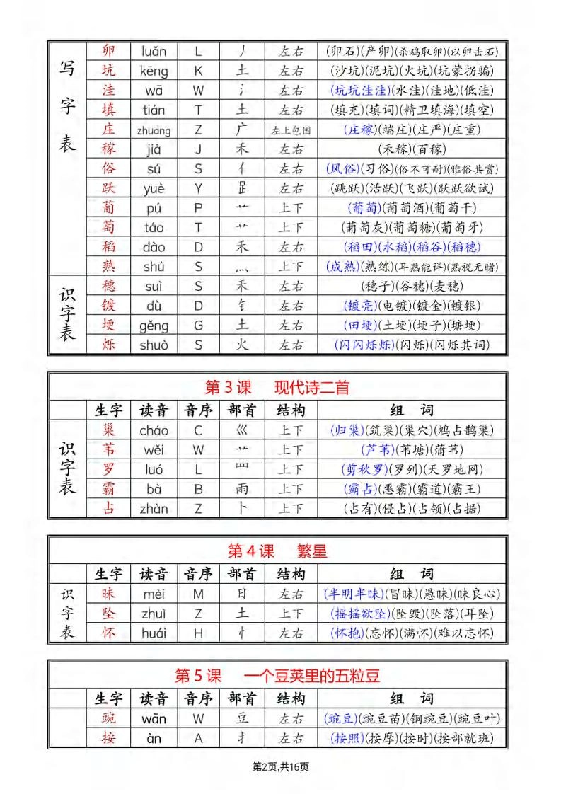 四年级上册语文《生字组词课课贴》（25秋）