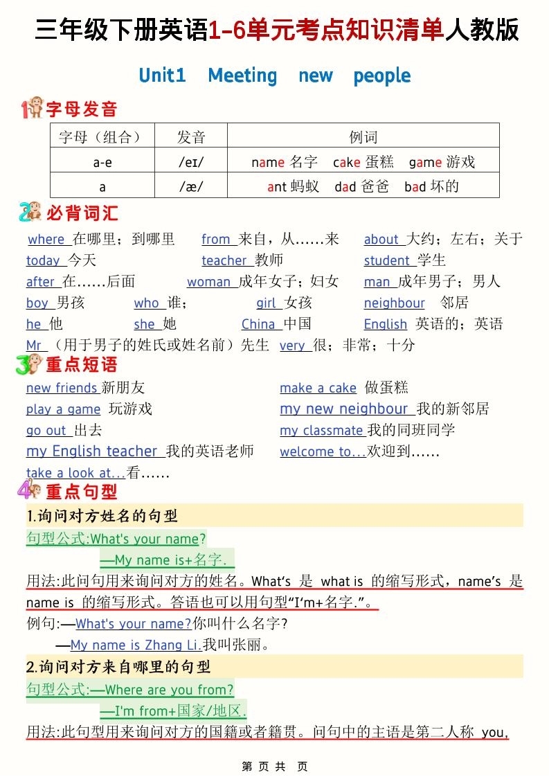 三年级下英语1-6单元考点知识清单《人教版PEP》-倾慕网