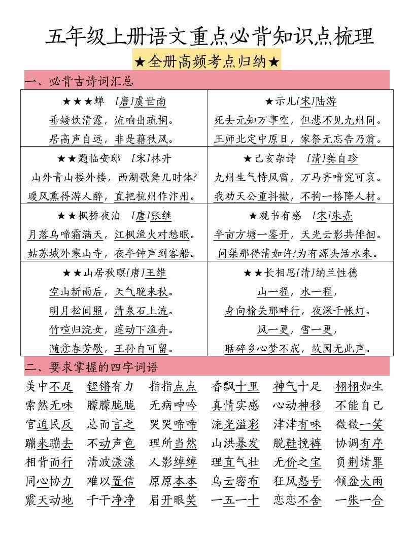 五上语文重点必背知识点梳理-倾慕网