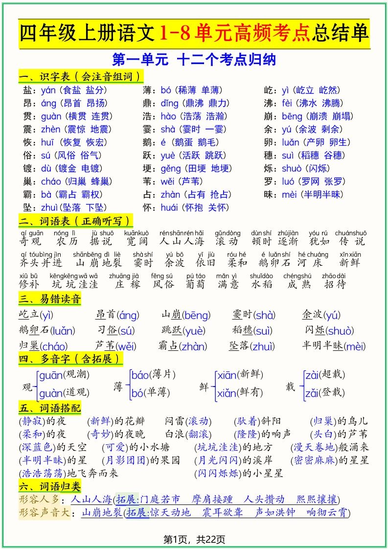 四上语文1-8单元高频考点总结单（十二个考点归纳）22页-倾慕网