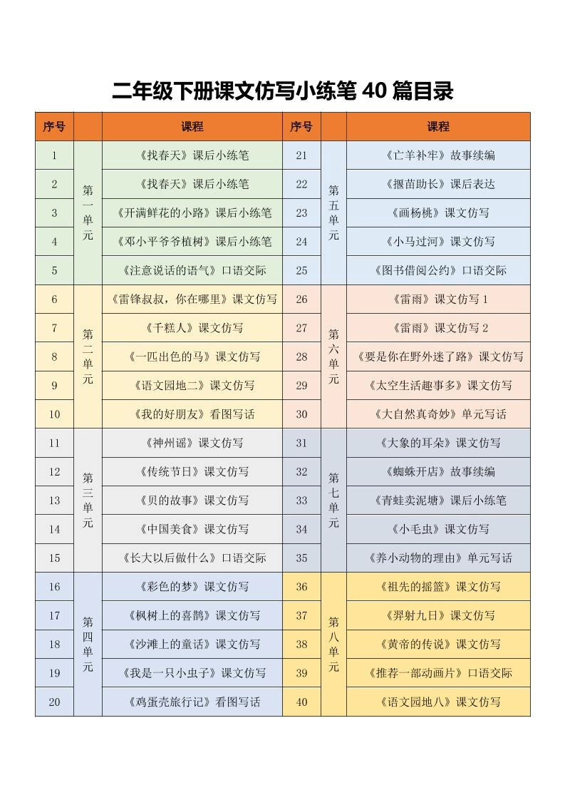 二年级下语文课文仿写小练笔-倾慕网