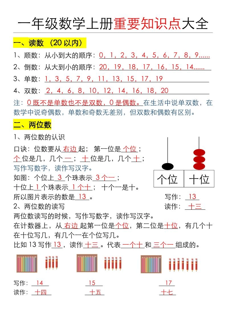一年级数学上册重要知识点大全（答案版）-倾慕网