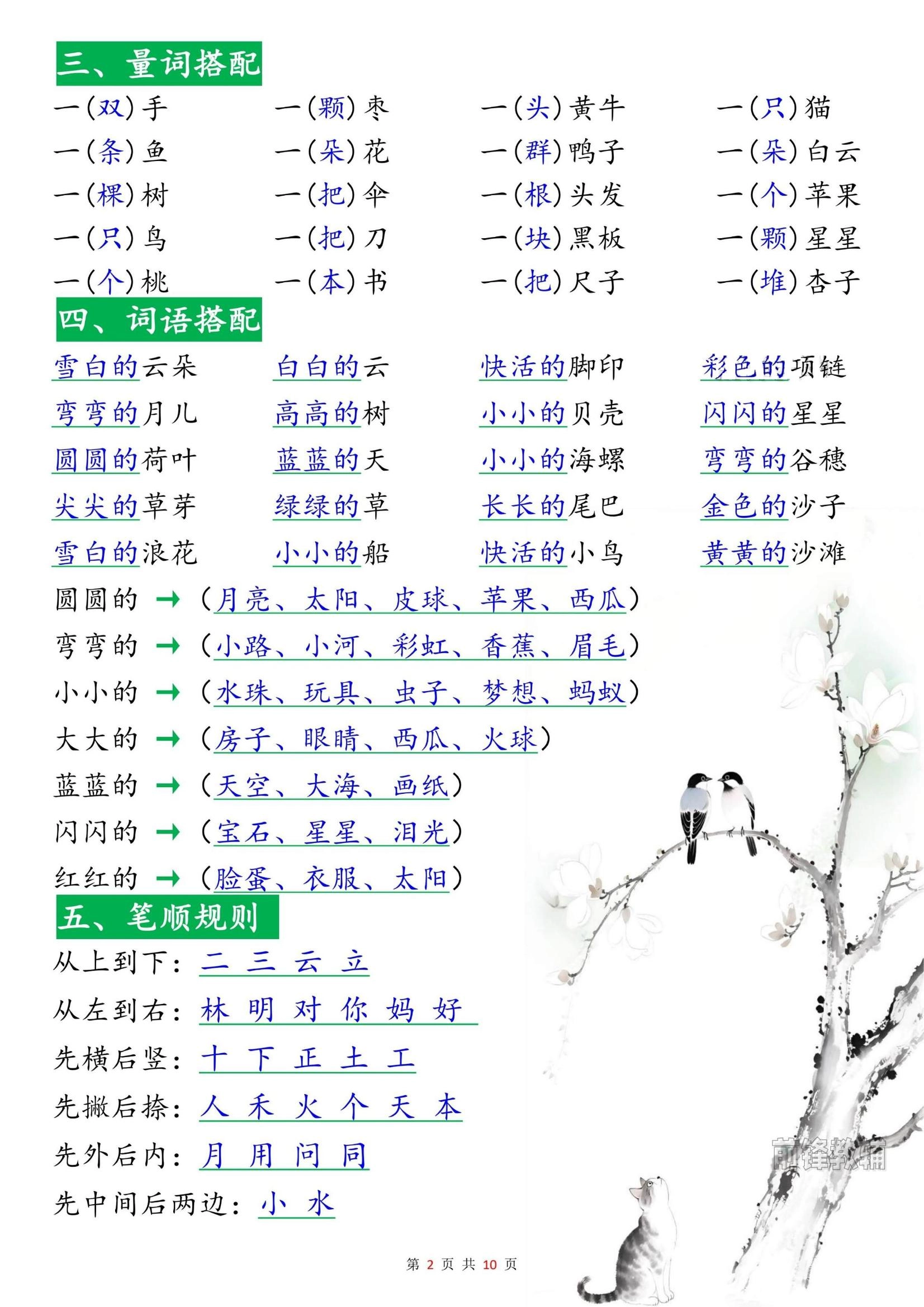 新一上语文高频考点知识梳理（十八个必背知识点）10页-倾慕网