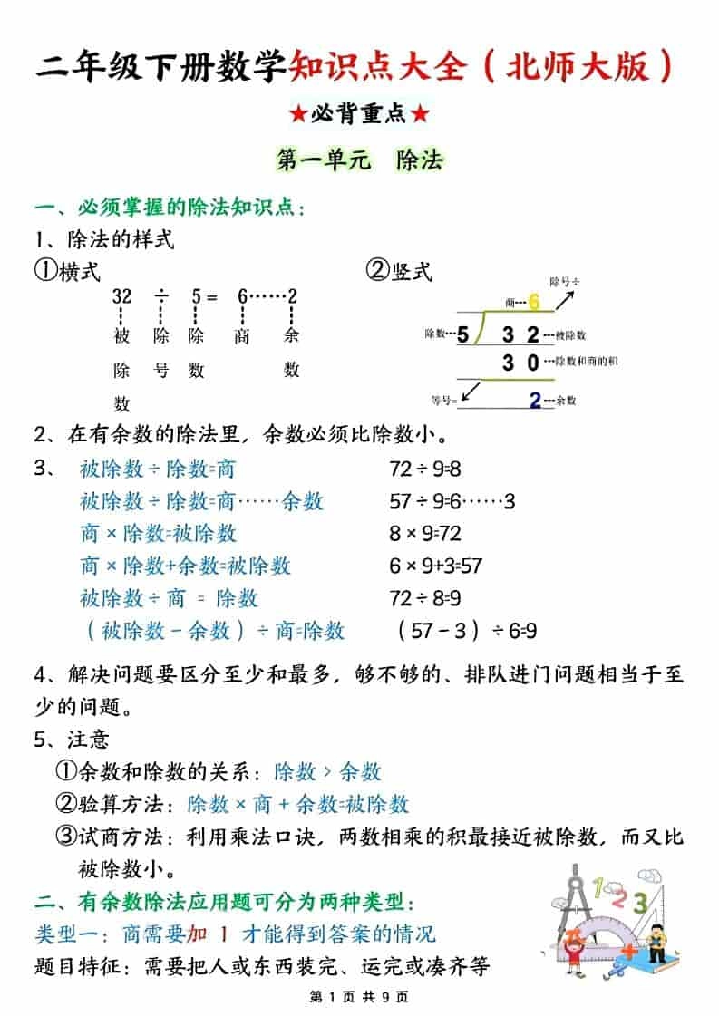 二年级下数学知识点大全.《北师版》-倾慕网