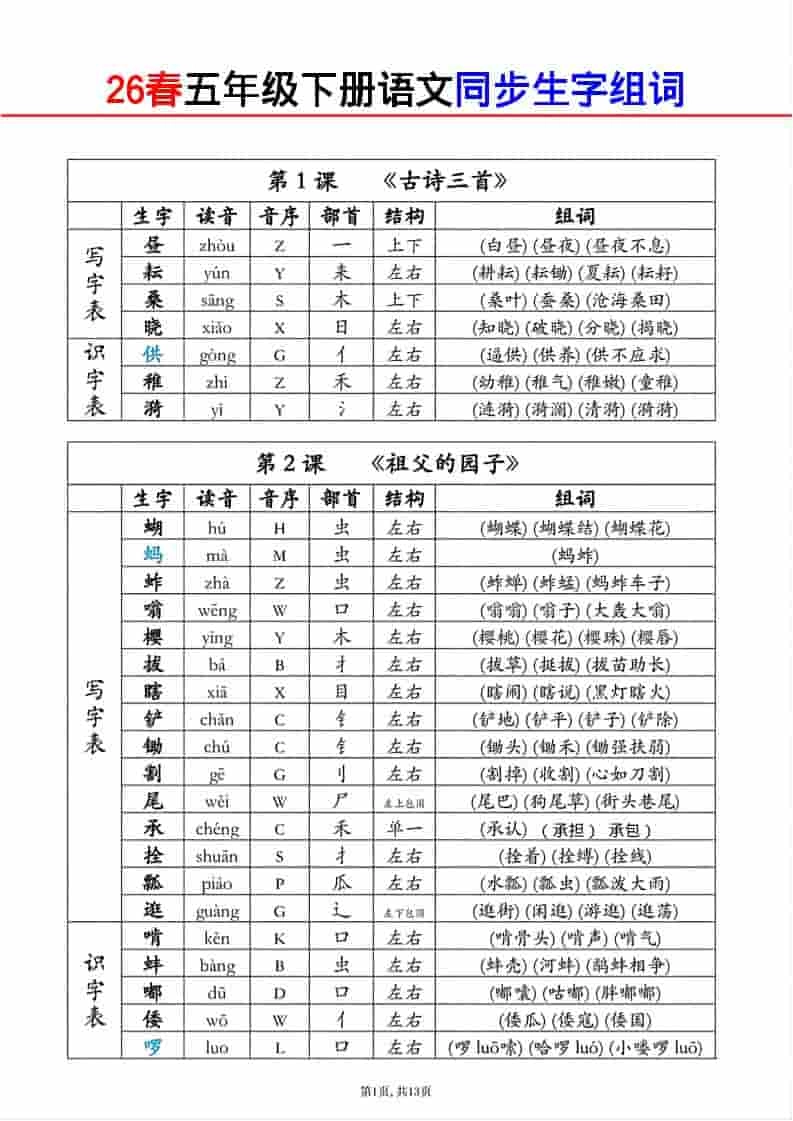 五年级下语文生字组词课课贴-倾慕网