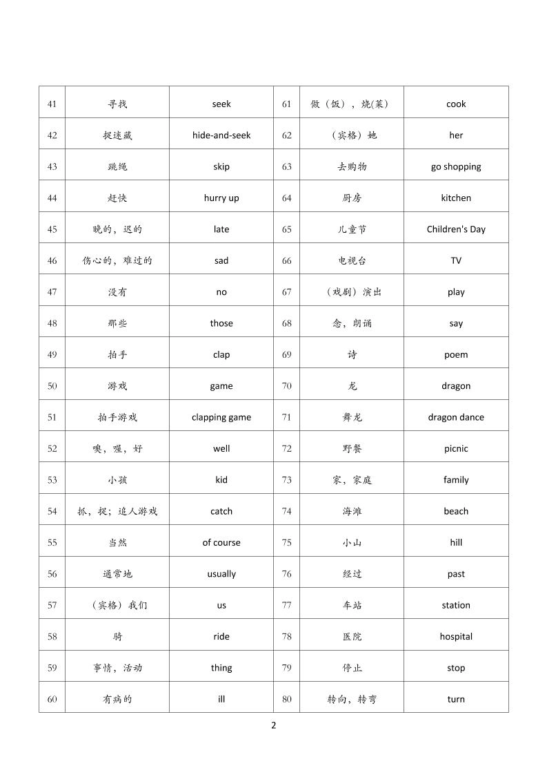 【背诵单】外研版一起二下英语