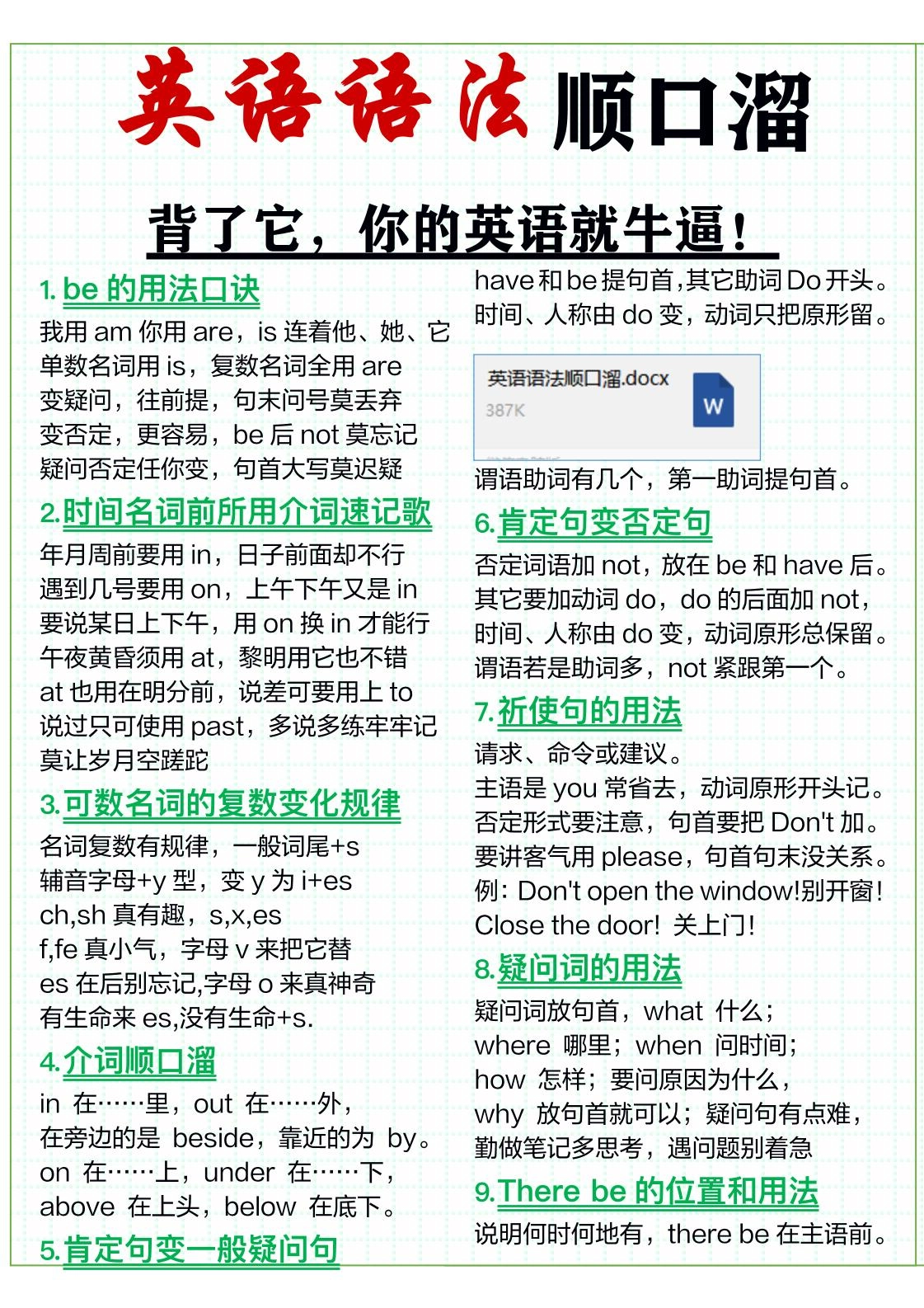 三年级上英语51条英语语法顺口溜-倾慕网