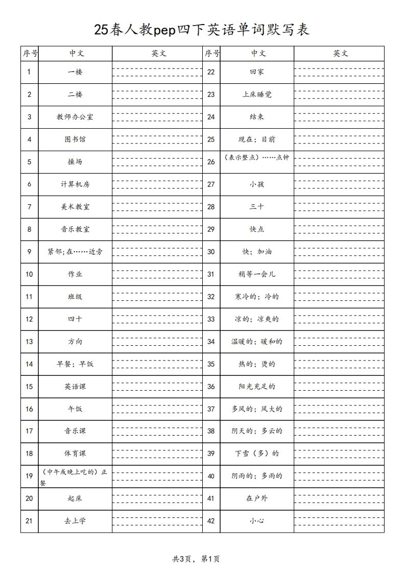 25春人教pep四下英语单词默写表（3页）-倾慕网