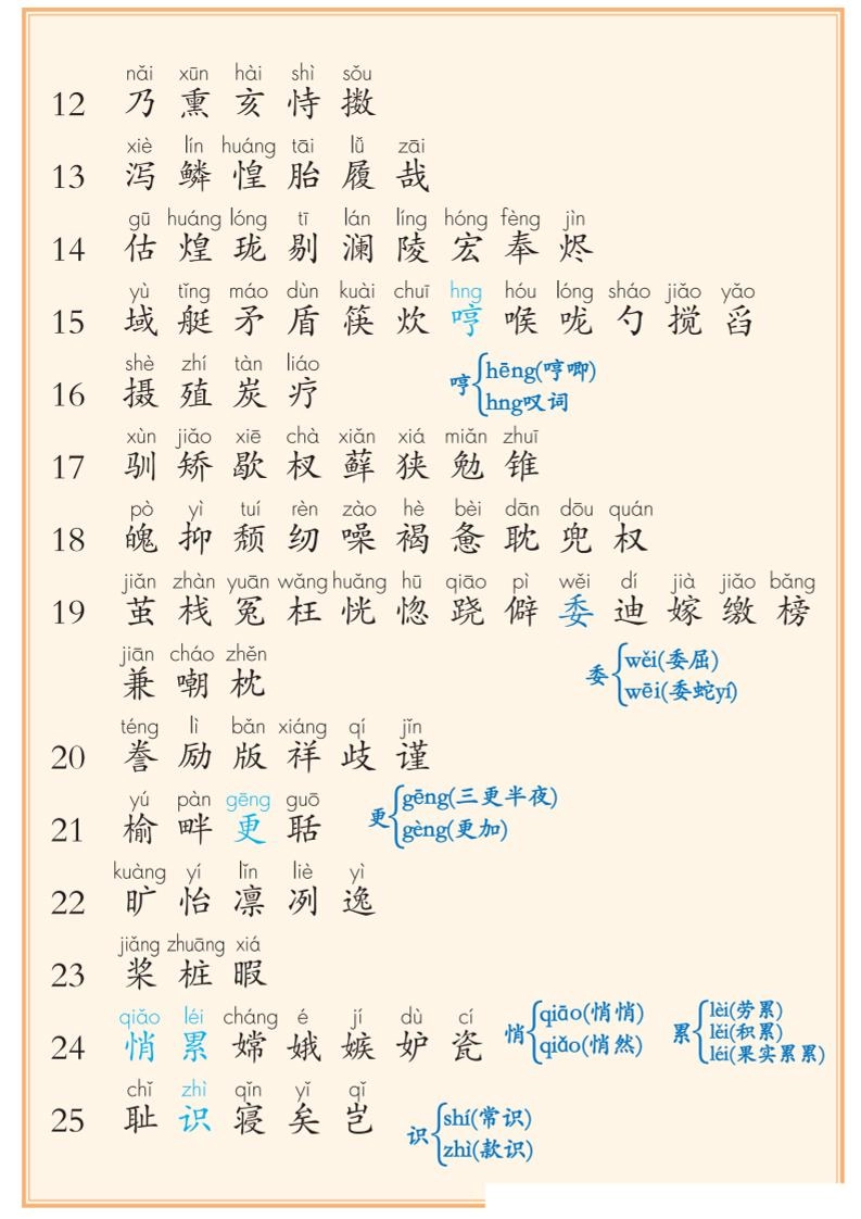 五上语文课后三表注音【识字表+写字表+词语表】（8页）