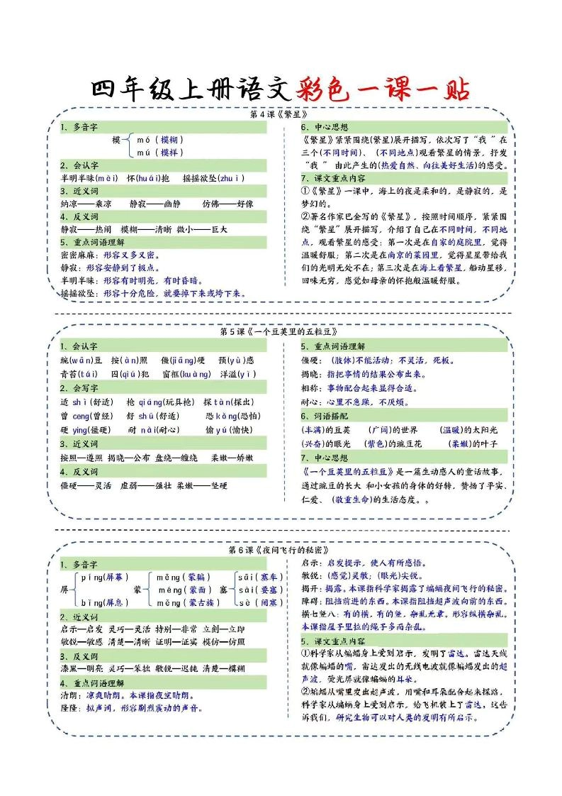 四年级（上）语文课课贴(1)