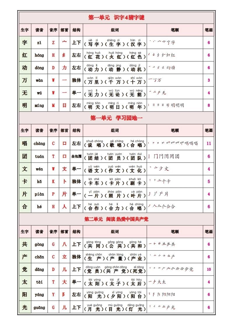 一下语文25春最新版写字表课课贴-倾慕网