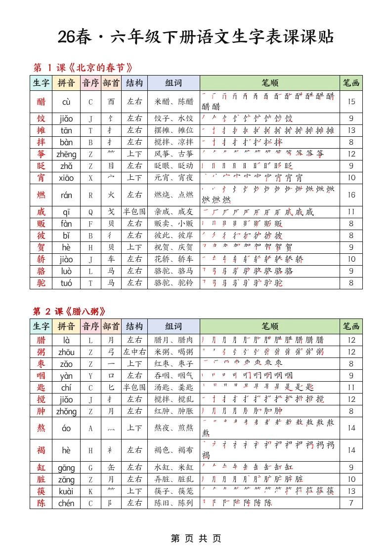 26春六下语文生字课课贴5页-倾慕网