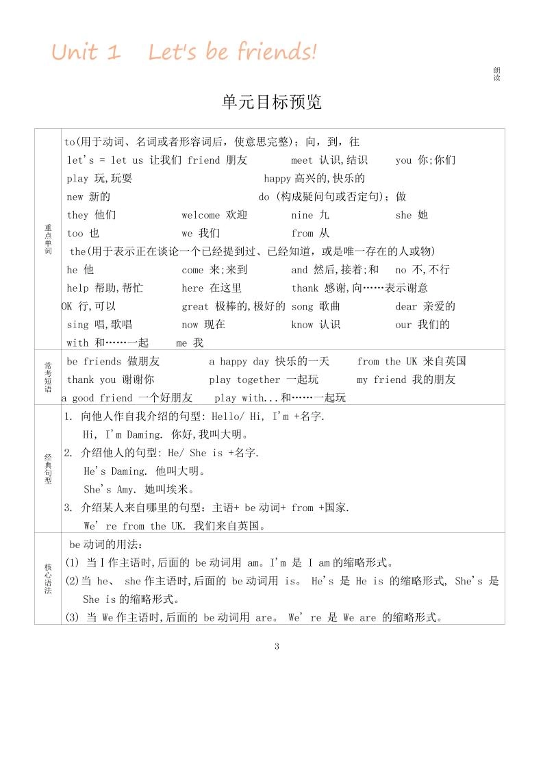 三上英语-外研版知识点归纳-倾慕网