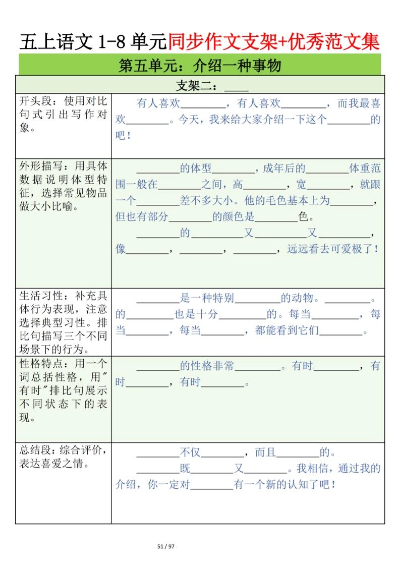 五上语文第五单元作文支架＋优秀范文12页