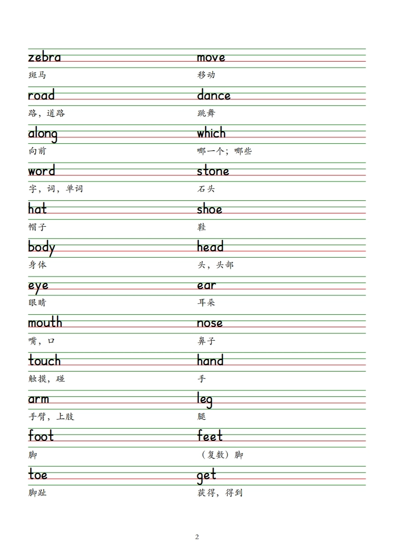 2025春新版三下外研版英语单词木棍体字帖-Unit1-6