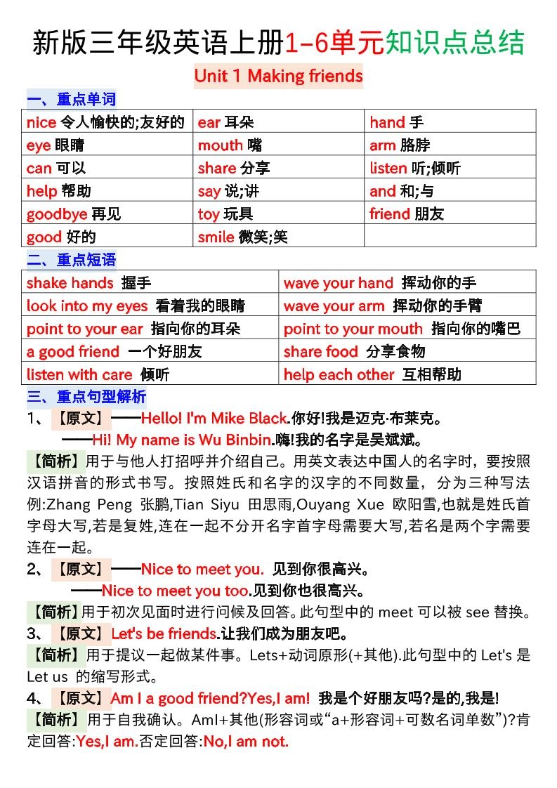 新版三年级英语上册1-6单元知识点总结-倾慕网