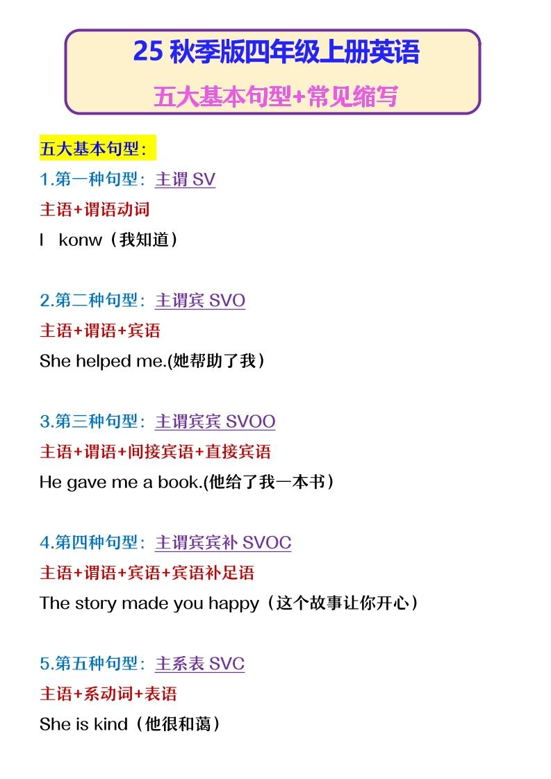 【2025秋新版】四年级上册英语五大基本句型+常见缩写-倾慕网