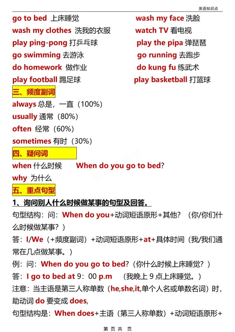 五年级(下）英语全册知识点汇总《人教版PEP》