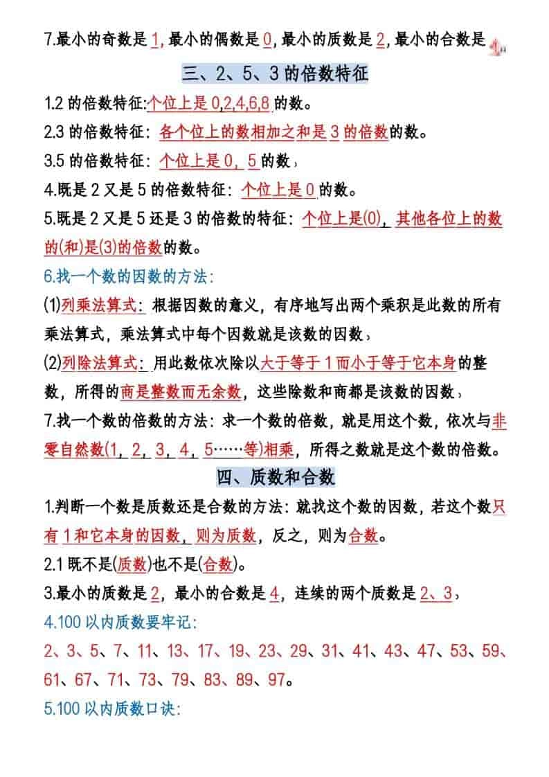 五年级下数学六大必背考点汇总