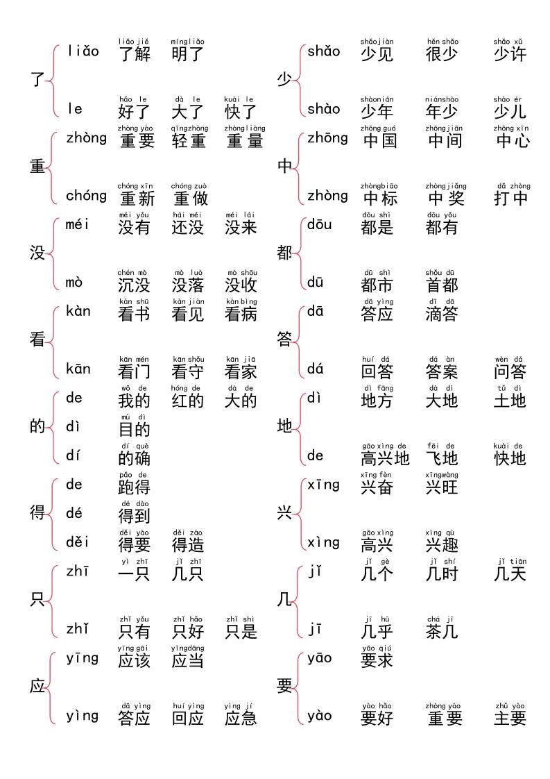 一上语文词语大全汇总37页-倾慕教程合集