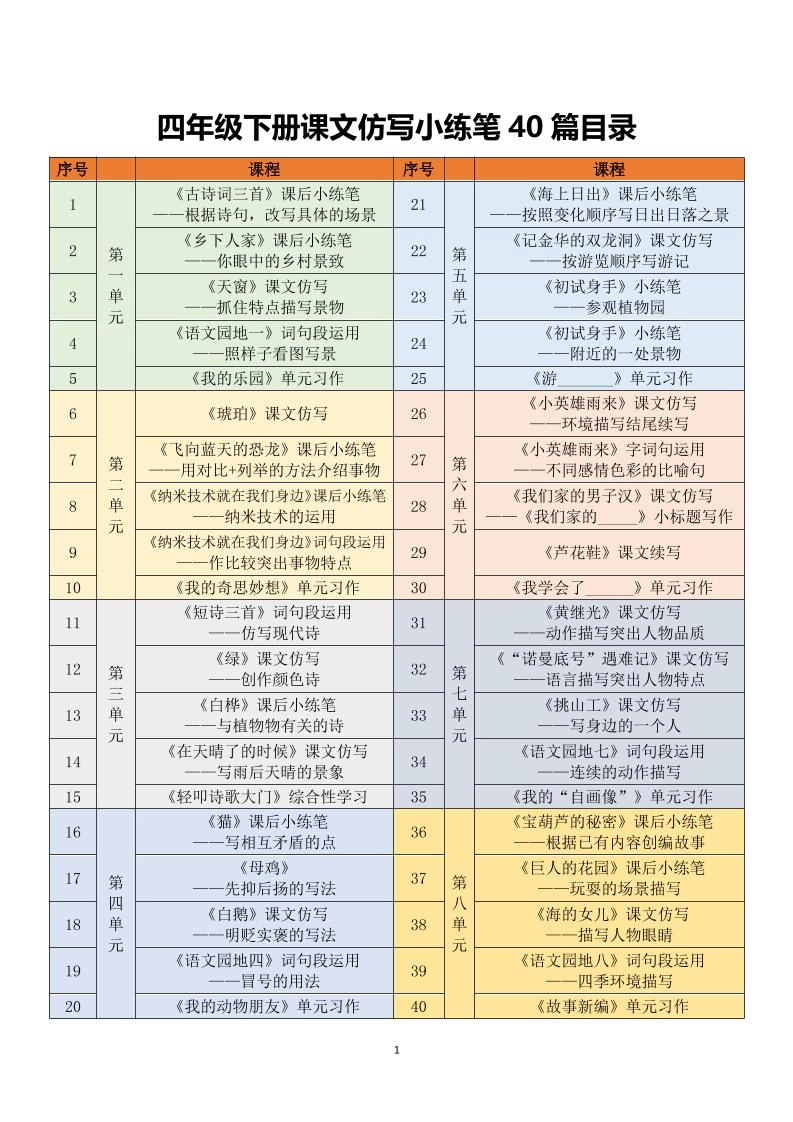 四年级下语文课文仿写小练笔-倾慕网