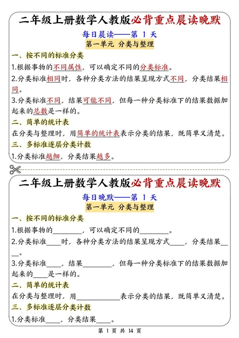新二上数学人教版必背重点晨读晚默14天（14页）-倾慕网