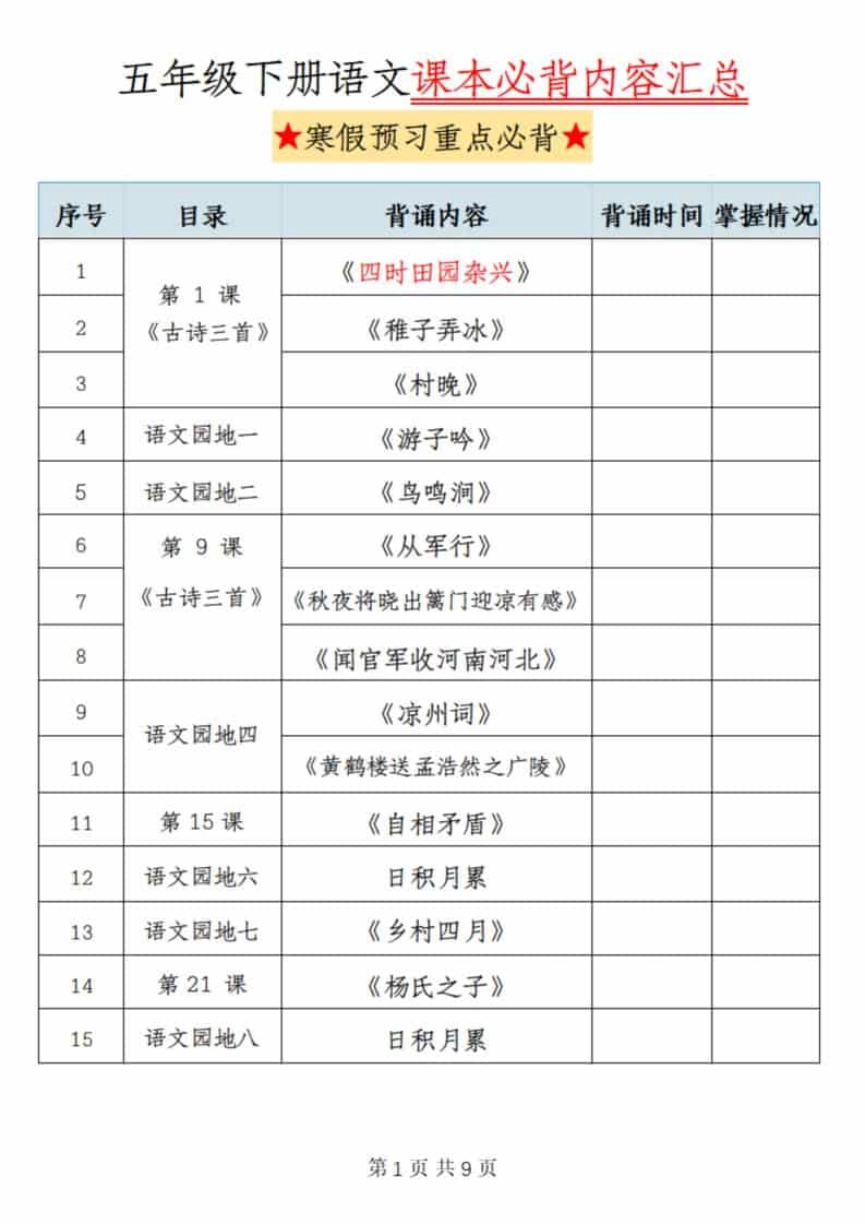 五年级(下）语文课本必背内容汇总-倾慕网