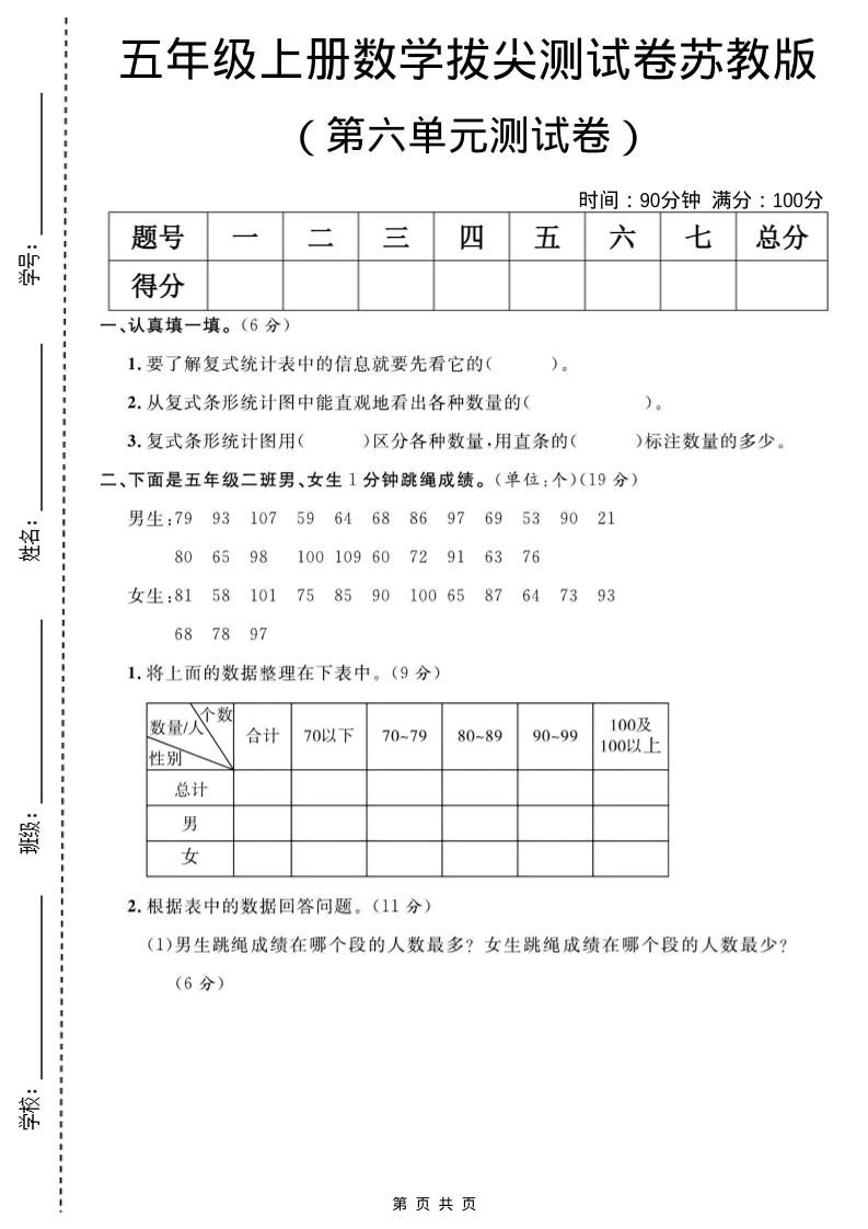 五年级上数学第六单元测试卷《苏教版》-倾慕网