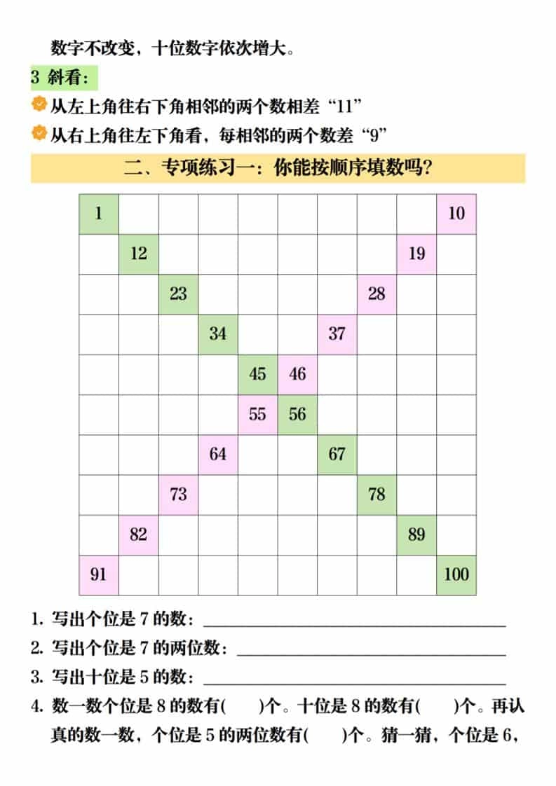 一年级下数学《百数表》易错专项练